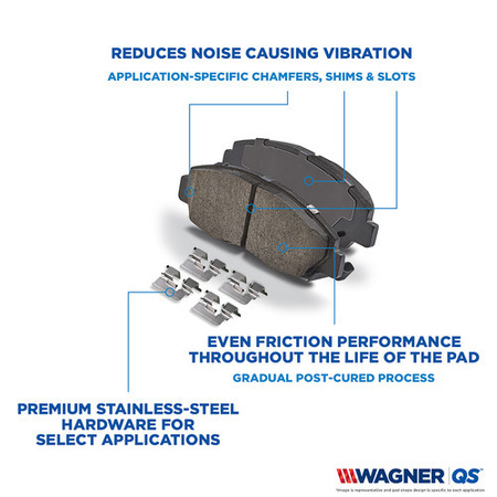 Wagner Brakes Wagner Brakes Quickstop Pads, Zx1418 ZX1418